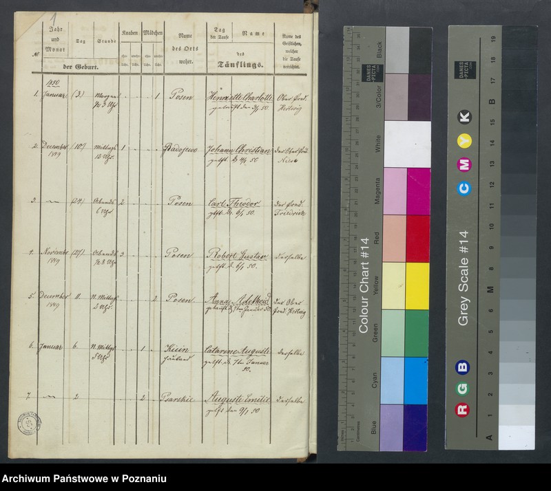 Obraz 3 z jednostki "Duplikat der Tauf, Trauungs und Begraebnissregister"