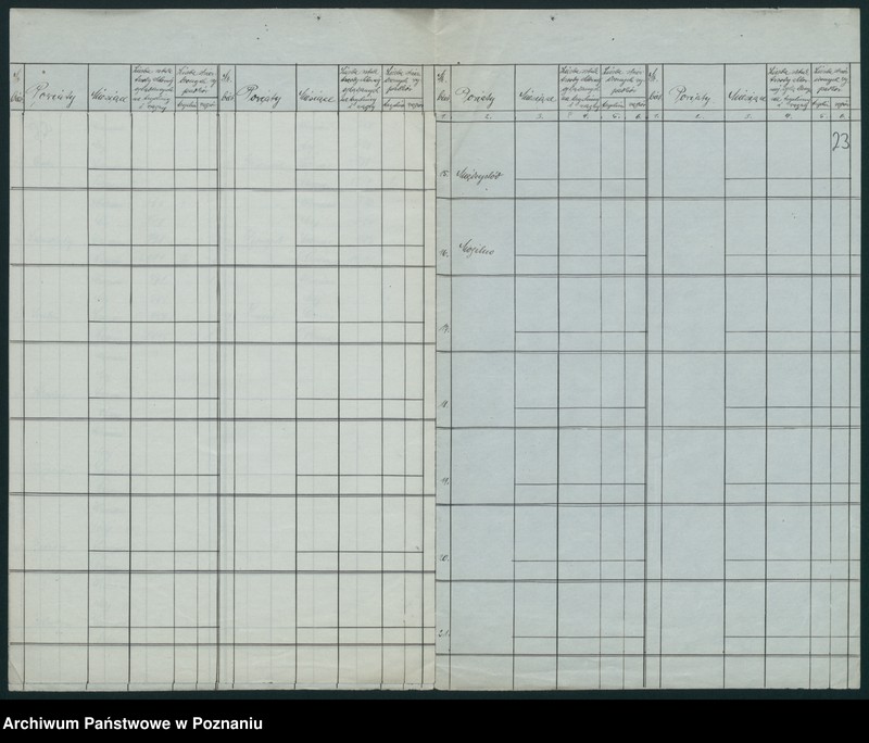 Obraz 20 z jednostki "[Korespondencja w sprawie sporządzania kwartalnych wykazów oględziny bydła rzeźnego i mięsa]"