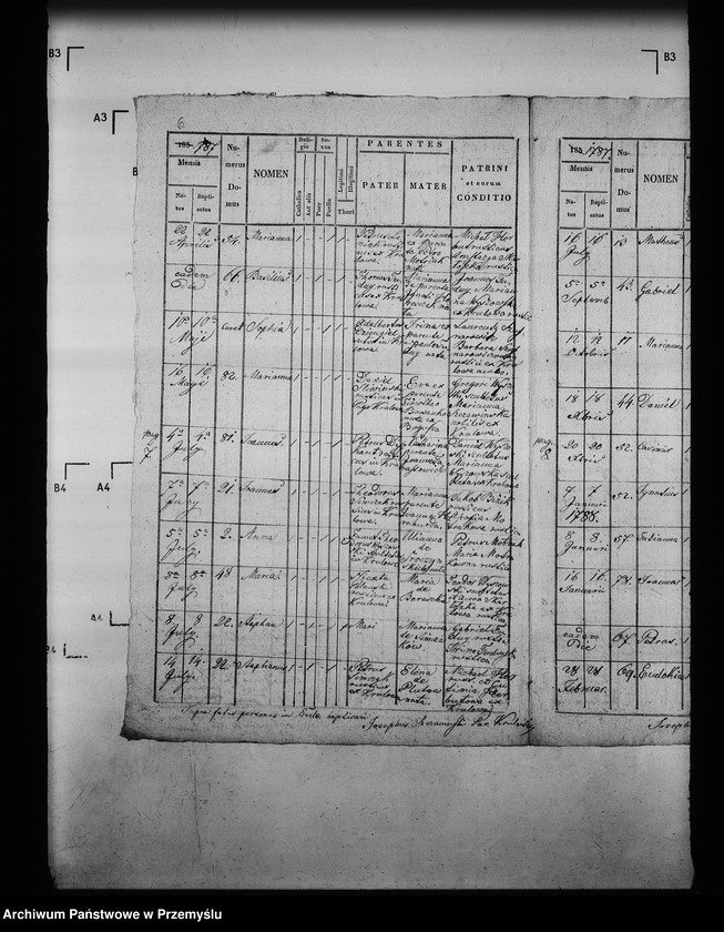 image.from.unit.number "[Kopie ksiąg metrykalnych parafii Królowa Ruska z filią Bogusza (dekanat Grybów)]"