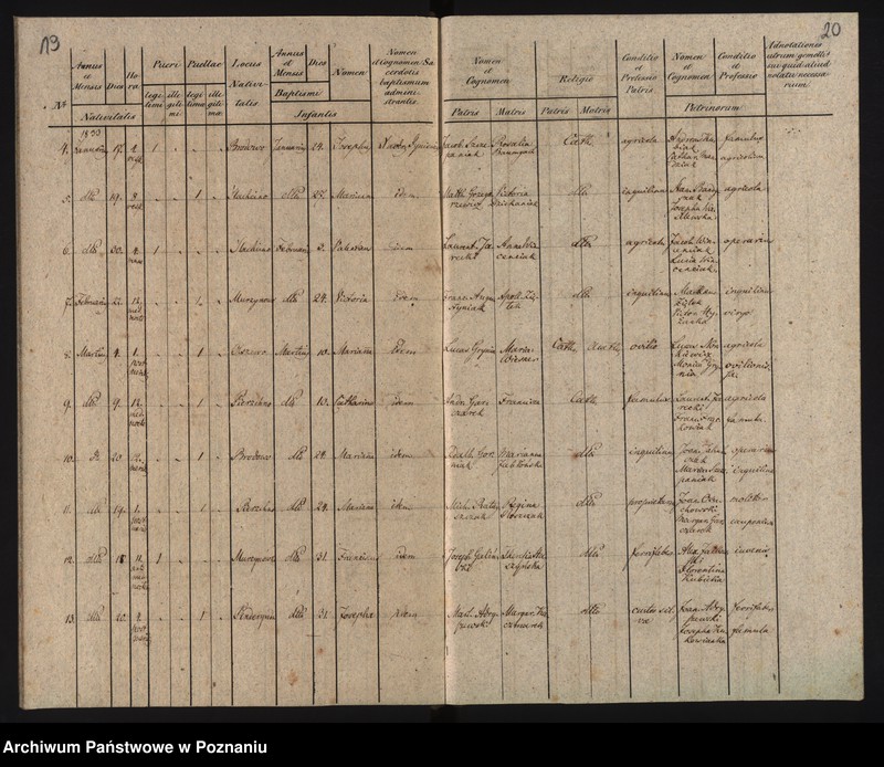 image.from.unit.number "Duplikat urodzonych"