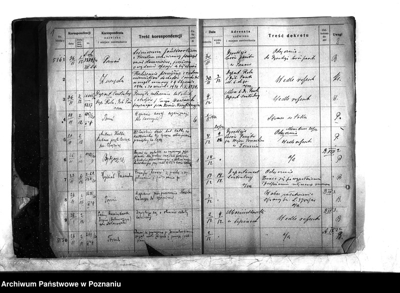 Obraz 4 z jednostki "Dziennik od nr. 5261 - 7590"