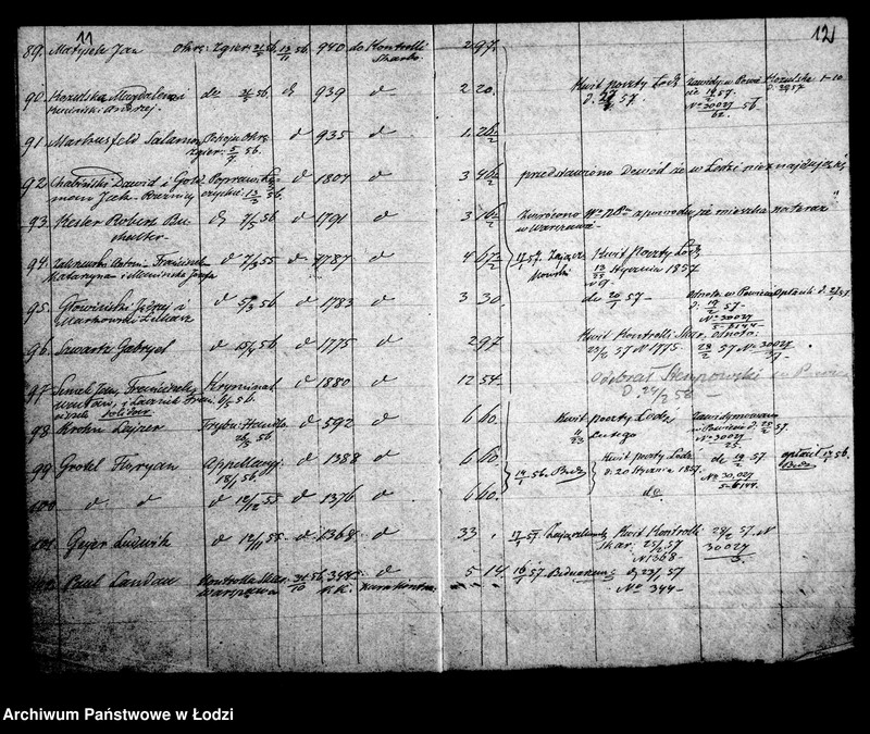 Obraz 10 z jednostki "Kontrolla nadsyłanych awizacji kar sądowych Magistratu miasta Łodzi"