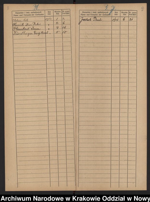 image.from.unit.number "Indeks małżeństw"