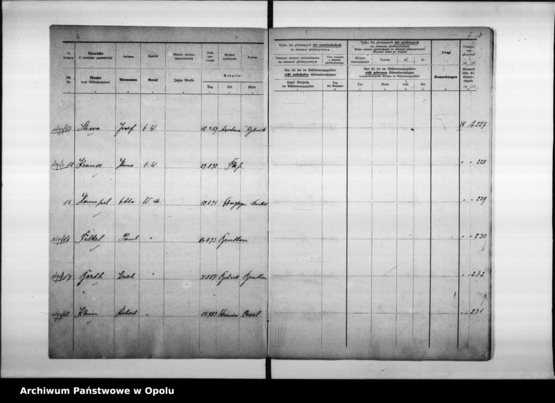 Obraz 8 z jednostki "18. Wahlbezirk Wahllokal: Apo - Kaserne"