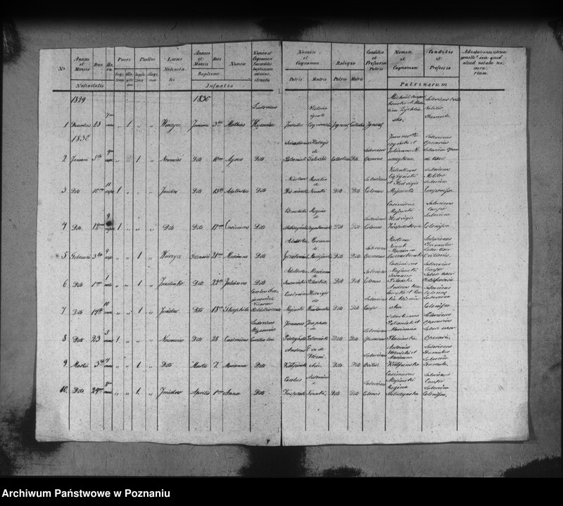 image.from.unit.number "Liber baptisatorum"