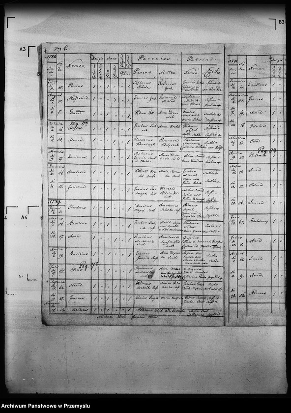 image.from.unit.number "[Kopie ksiąg metrykalnych parafii Złockie z filiami Jastrzębik, Szczawnik (dekanat Muszyna)]"