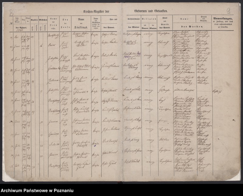 image.from.unit.number "Register Getauften"