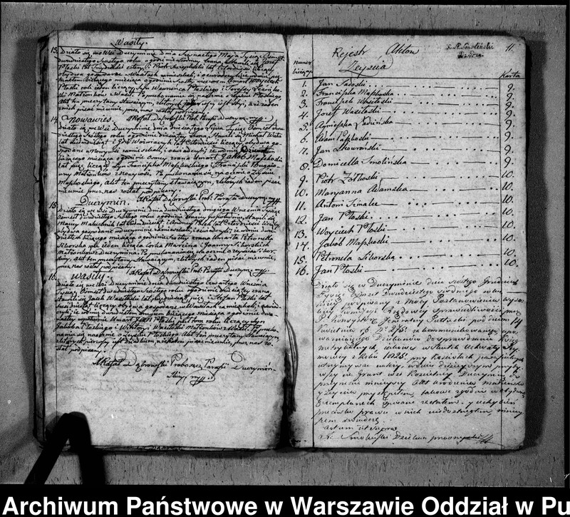 image.from.unit.number "Akta urodzeń, małżeństw i zgonów"