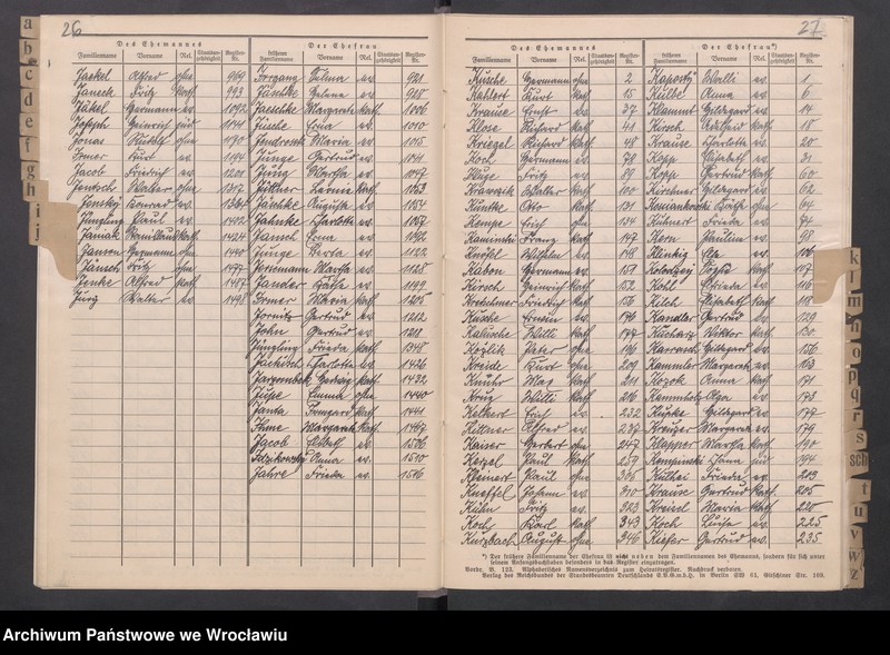 image.from.unit.number "Namensverzeichnis zum Heiratsregister für 1932"