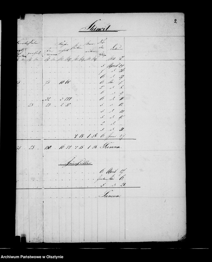 image.from.unit.number "Nachweisung des ausgesäten Sommergetreides in den zur Administration Steinort gehörigen Vorwerken"