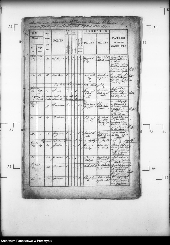 image.from.unit.number "[Kopie ksiąg metrykalnych parafii Zyndranowa z filią Barwinek (dekanat Dukla)]"