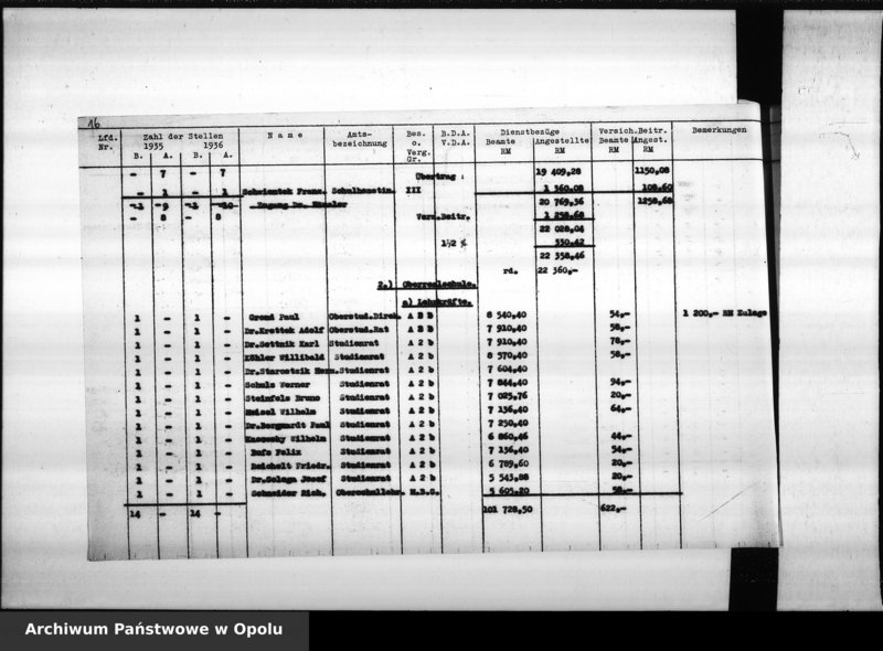 Obraz 20 z jednostki "Besoldung Lt. [Laut] Etat 1936"
