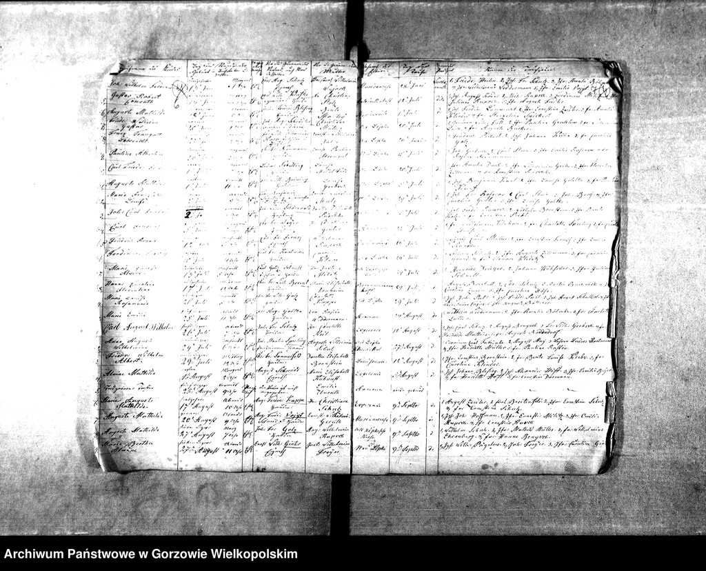 image.from.unit.number "Duplikate der Kirchenbücher von Alt Lipke (Stare Lipki), Esperence (Siedlikowo), Louisenaue (Ludzisławice), Christiansaue (Wierzbica), Marienwiese (Mąkoszyce), Annenaue (Baranowice), Alt Lipkesbruch (Lipki Małe), Alt Lipke Wiesen, Christophswalde (Jastrzębnik), Antoinettenlust (Grodziec), Albrechtstal (Kurzelewo), Bernhardienhof (Pomianowice), Pollychener Holländer (Nowe Polichno), Neu Lipke."