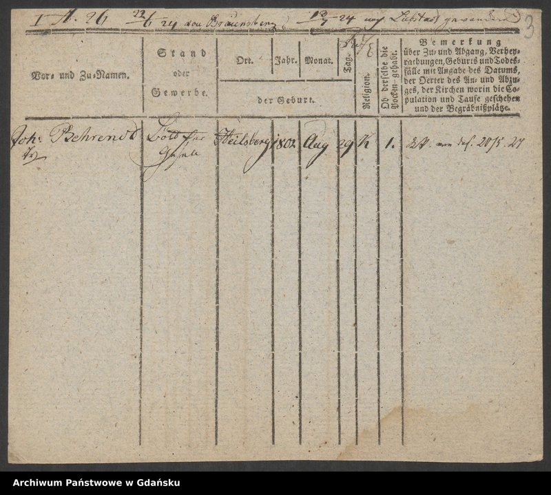 image.from.unit.number "Karty meldunkowe: Behrendt I. - Behring"