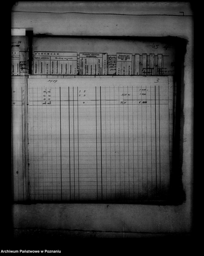 Obraz 7 z jednostki "Sprawy parcelacyjne zestawienie /wykaz/ parcelacji rządowej, prywatnej /z terenów powiatów- bydgoskiego, inowrocławskiego, szubińskiego, wyrzyskiego/"