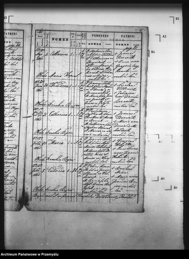 image.from.unit.number "[Kopie ksiąg metrykalnych parafii Mokrzany Małe z filiami Makuniów, Mokrzany Wielkie, Szeszerowice (dekanat Sądowa Wisznia)]"