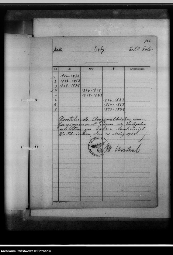 image.from.unit.number "Bücherverzeichnis betreff.: Kreissippenamt Warthbrücken [Koło]"