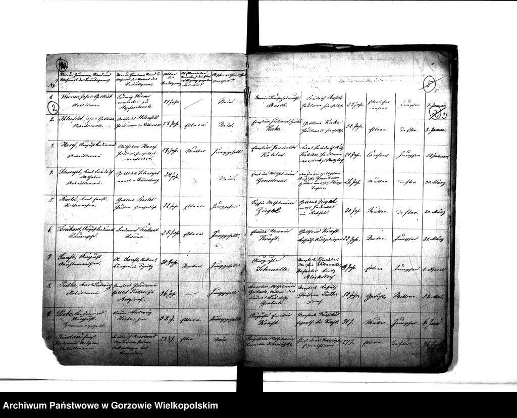 image.from.unit.number "Duplikate der Kirchenbücher von Beyersdorf: Beyersdorf (Baczyna), Zanzin (Santocko), Zanziner Rahmhütte (Rębowo), Zanziner Teerofen (Kurpiszek),Loppow (Łupowo), Loppower Haferwiese (Gosławka), Neuendorf (Chróścik), Neuendorfer Wiese , Merzdorf (Małyszyn)"