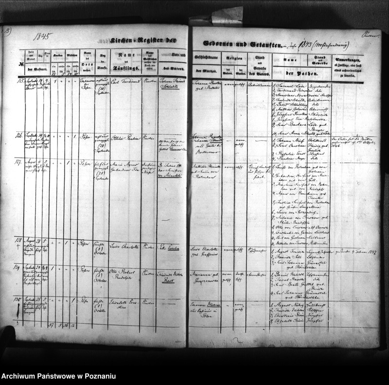 Obraz 18 z jednostki "Kirchenbuch Geborenen"