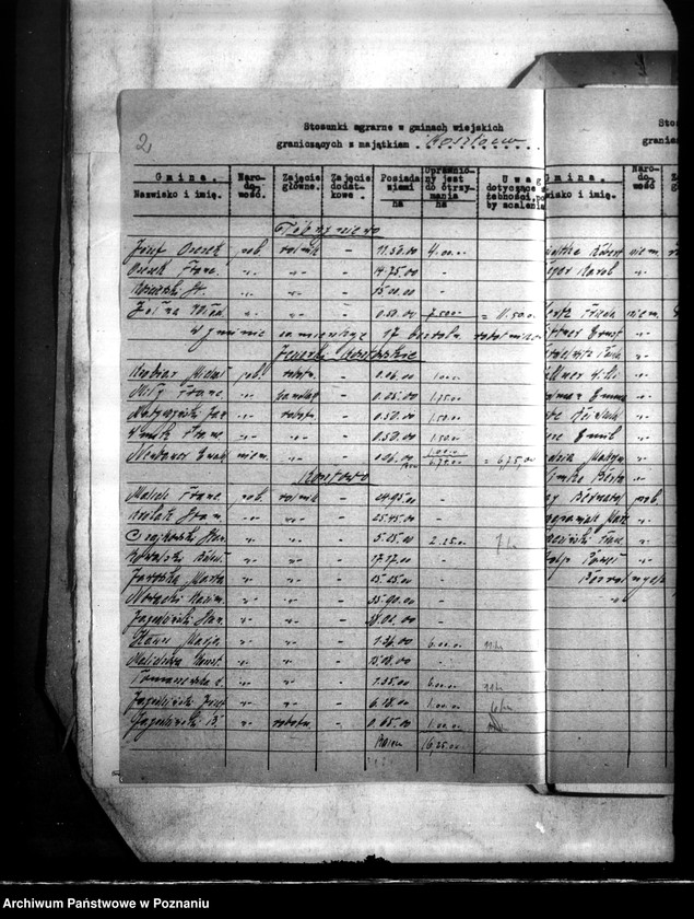 Obraz 6 z jednostki "Majątek Kosztowo powiatu wyrzyskiego /wyłączenie z art. 4 ustawy o wykonaniu reformy rolnej"