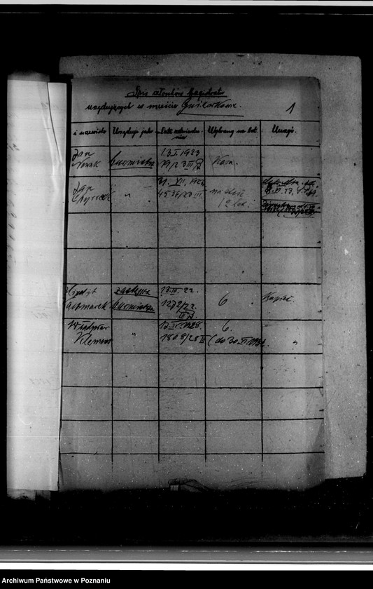 Obraz 6 z jednostki "Członkowie magistratu miasta Gniewkowa"