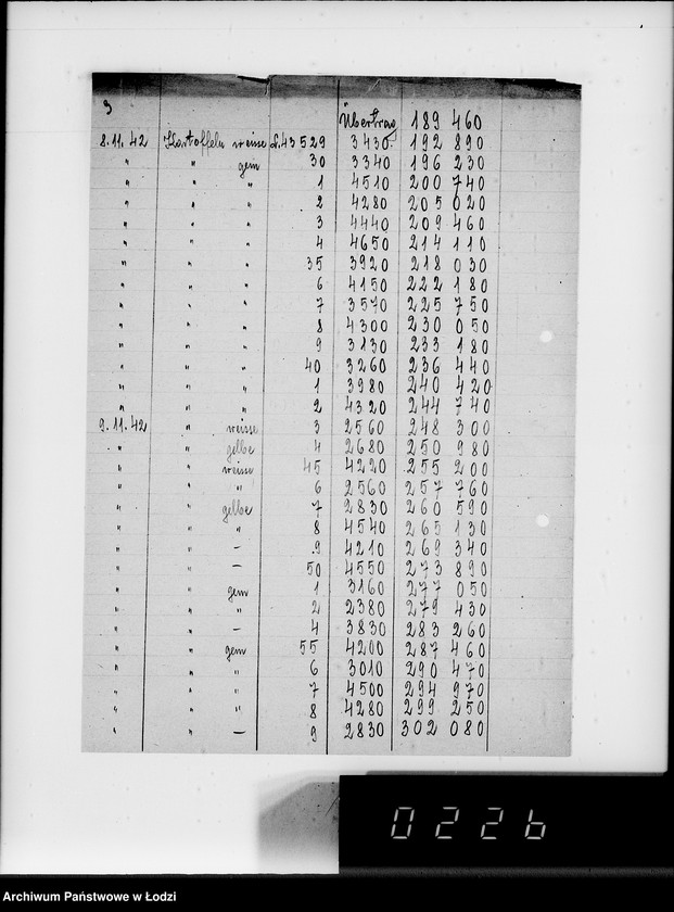 Obraz 13 z jednostki "Lebensmitteleinkauf. Aufträge, [Lieferscheinen und Rechnungen] 17611-17660"