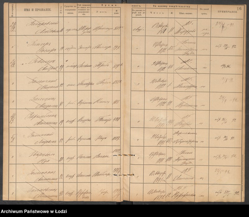 Obraz 18 z jednostki "[Księga ludności niestałej m. Łodzi lit. Z]"