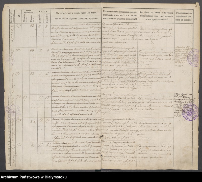 Obraz 10 z jednostki "Księga metryczna Parafialnego Rzymskokatolickiego Kościoła Kuźnickiego o urodzeniu od 1889 do 1895, Nr 15 [akta chrztu za lata 1889-1995]"