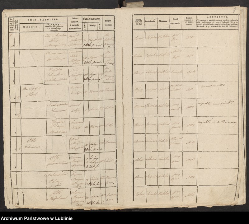 image.from.unit.number "Księga ludności stałej cyrkuł III numery domów : 11-22"