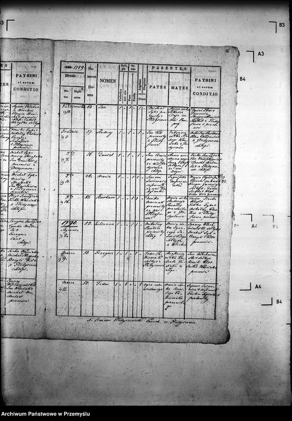 Obraz 20 z jednostki "[Kopie ksiąg metrykalnych parafii Gładyszów z filią Wirchnia (dekanat Gorlice)]"