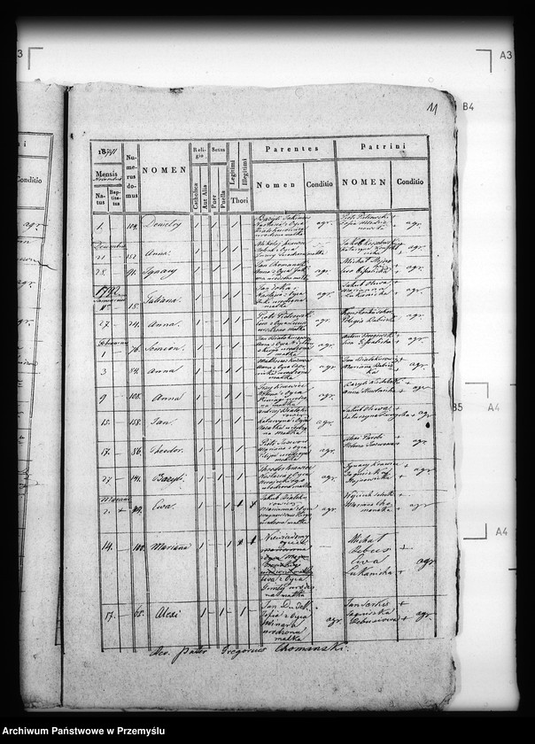 image.from.unit.number "[Kopie ksiąg metrykalnych parafii Horyniec z filiami Nowiny Horynieckie, Wólka Horyniecka (dekanat Cieszanów)]"