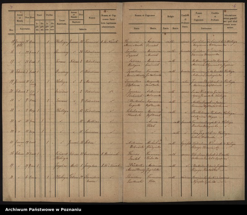 image.from.unit.number "Księga urodzeń"