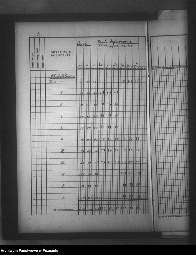 Obraz 6 z jednostki "Rejestr pomiarowy majątków Kotomierz-Trzebień powiatu bydgoskiego"