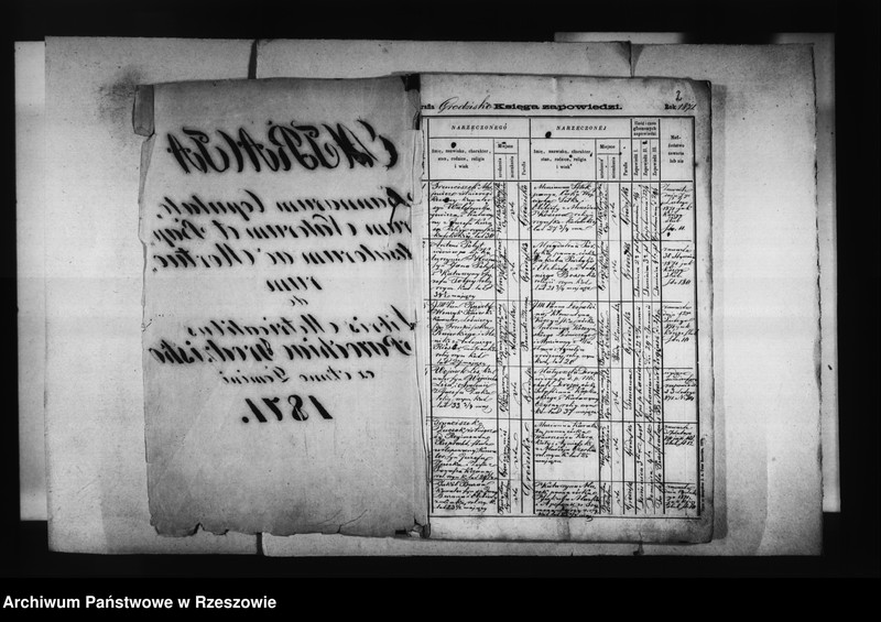image.from.unit.number "Wypisy z ksiąg metrykalnych : zapowiedzi małżeństw, urodzeń i zgonów: Grodzisko, Grodzisko Dolne, Grodzisko Górne, Budy Łańcuckie, Chodaczów, Gwizdów, Laszczyny, Majdany, Wólka Grodziska i Zmysłówka za 1871 rok"