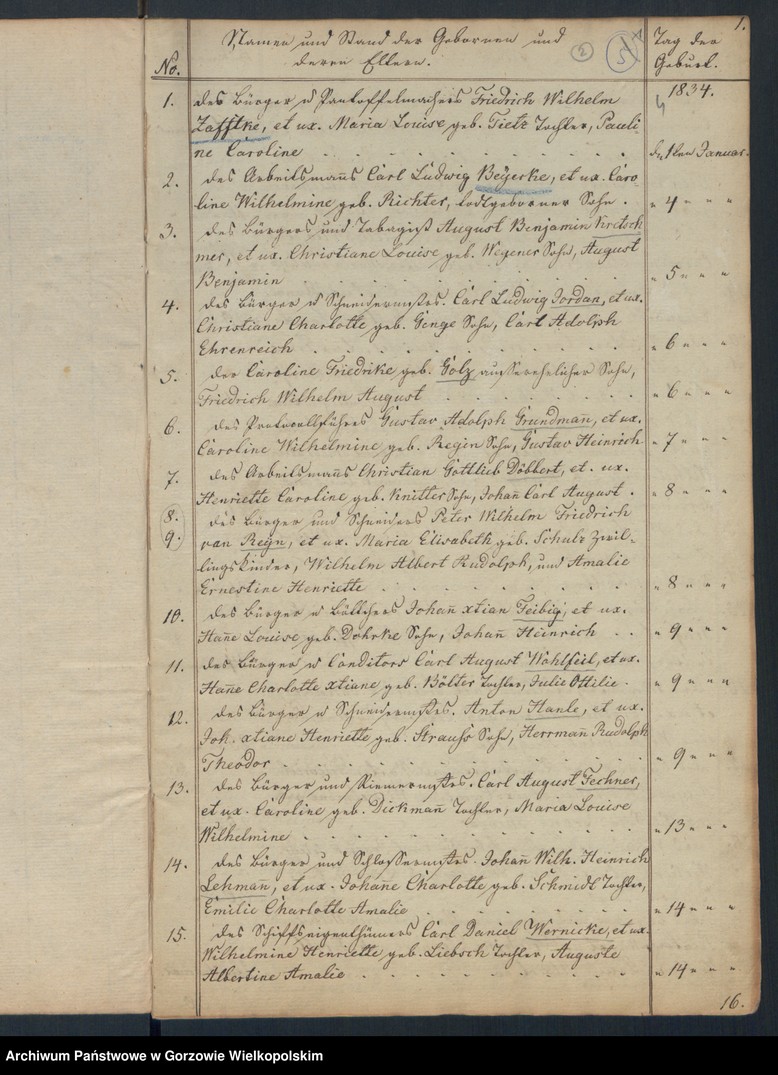 image.from.unit.number "Duplikate der Hauptkirche zu Landsberg an der Warthe (zawiera także księgi zgonów Konkordienkirche z lat 1834-1836)"