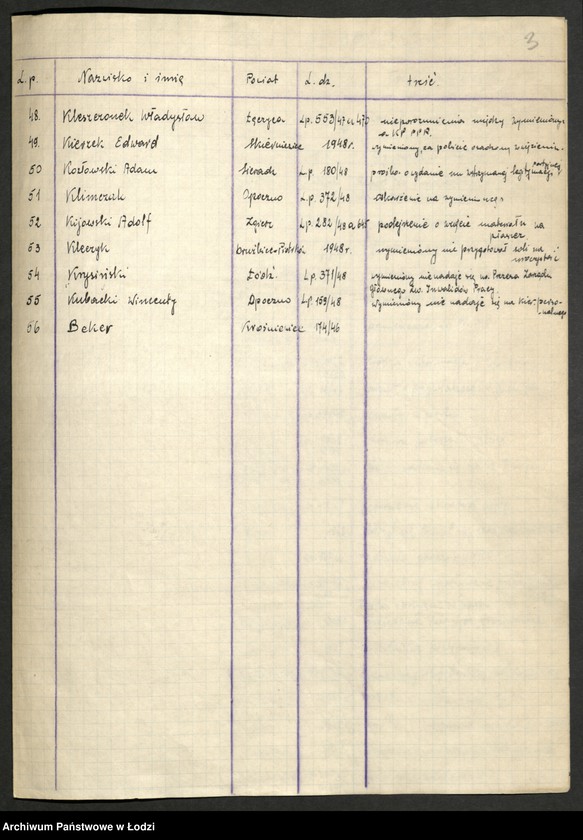 Obraz 4 z jednostki "Akta dotyczące spraw członków partii A, B, C, D, G, I, K"