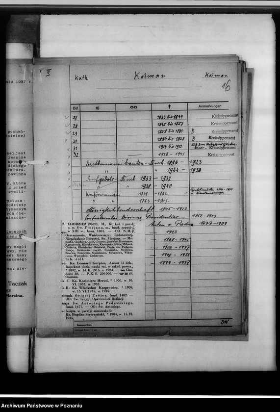 image.from.unit.number "Bücher evangelischer Kirchen, Altlutheraner, katholischer Kirchen, Zivilstandsregister, Seelenlisten Kreis Kolmar [powiat chodzieski]"