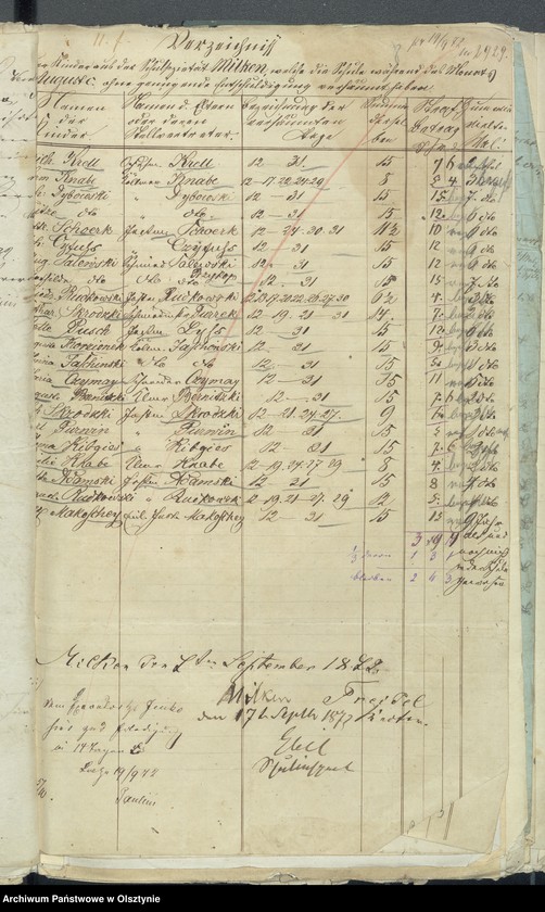 image.from.unit.number "Beläge zur Kirchspiels Schul-Kassen Rechnung"