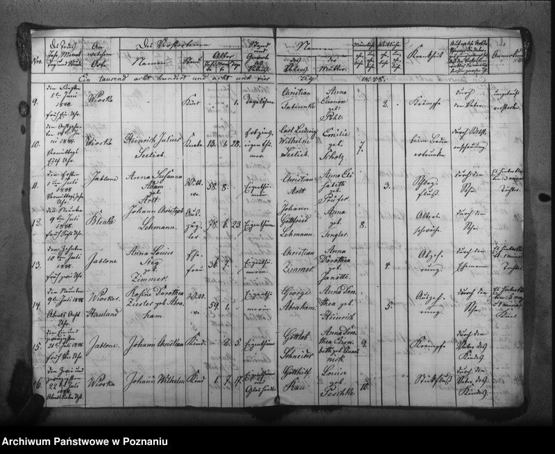 image.from.unit.number "Duplikat der Gestorbenen"