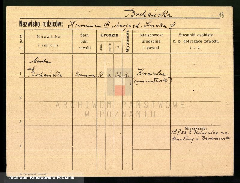 image.from.unit.number "Bochaniowski - Boczyński"