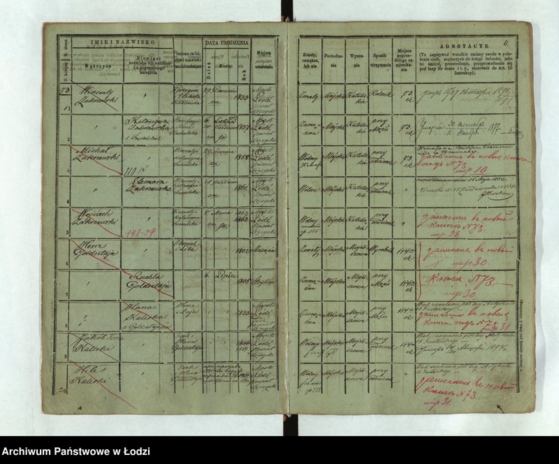 Obraz 7 z jednostki "Księga ludności stałej Łódź - cyrkuł I nr 73-120"