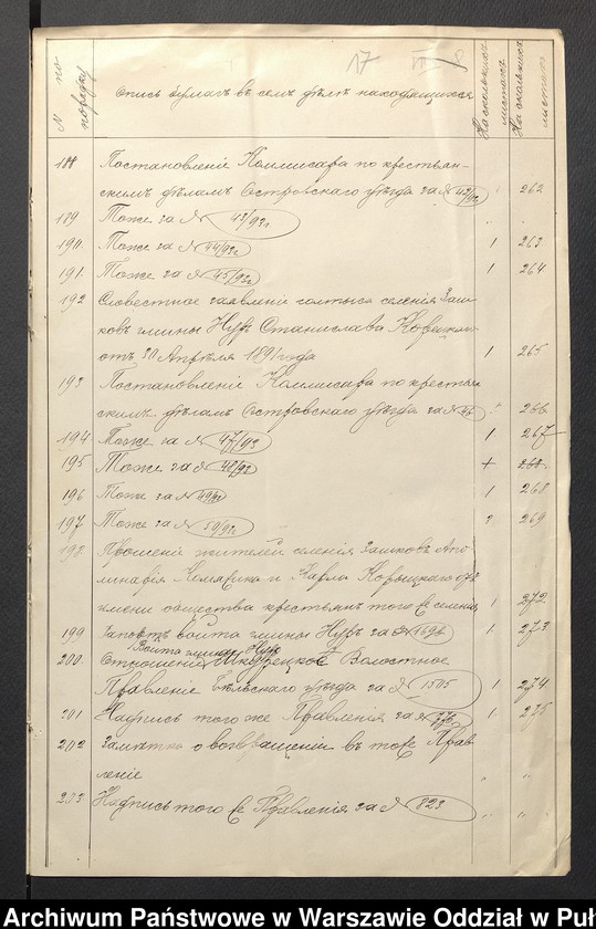 image.from.unit.number "O urządzaniu chłopów wsi Zaszków wchodzących w skład własności poduchowej Jasienica, gm. Nur"