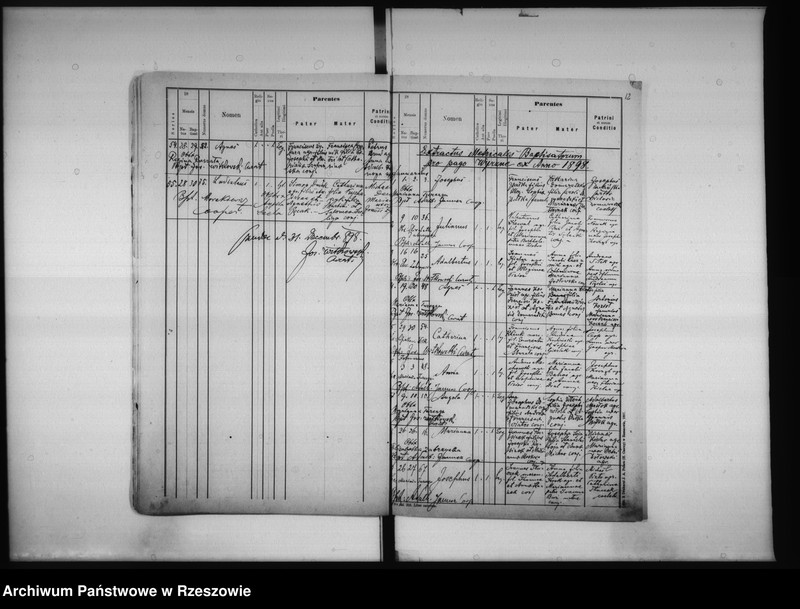 image.from.unit.number "Księga metrykalna - urodzenia, małżeństwa, zgony - parafia Czudec: Czudec, Przedmieście, Babica, Nowa Wieś, Wyżne, Piekarówka, Zaborów"