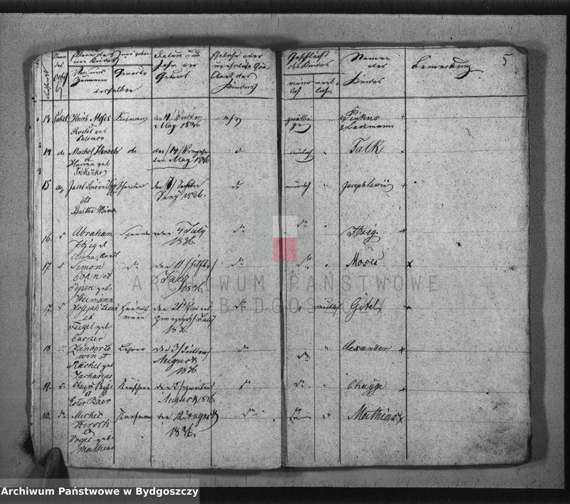 image.from.unit.number "Akta urodzeń, ślubów, zgonów"