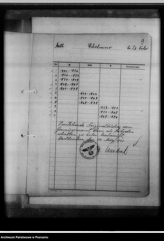 image.from.unit.number "Bücherverzeichnis betreff.: Kreissippenamt Warthbrücken [Koło]"