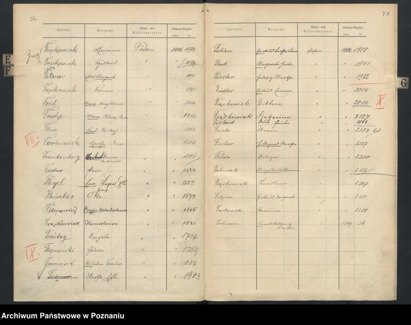 Obraz 17 z jednostki "Skorowidz alfabetyczny do ksiąg urodzeń"