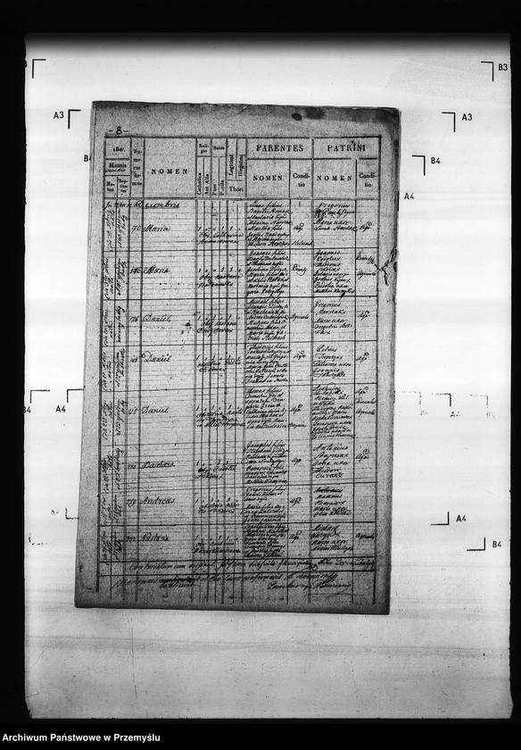 image.from.unit.number "[Kopie ksiąg metrykalnych parafii Radruż (dekanat Niemirów)]"