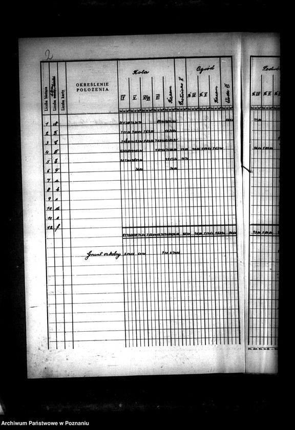 Obraz 6 z jednostki "Tymczasowy rejestr pomiarowo-klasyfikacyjny majątku Gralewo powiatu międzychodzkiego"