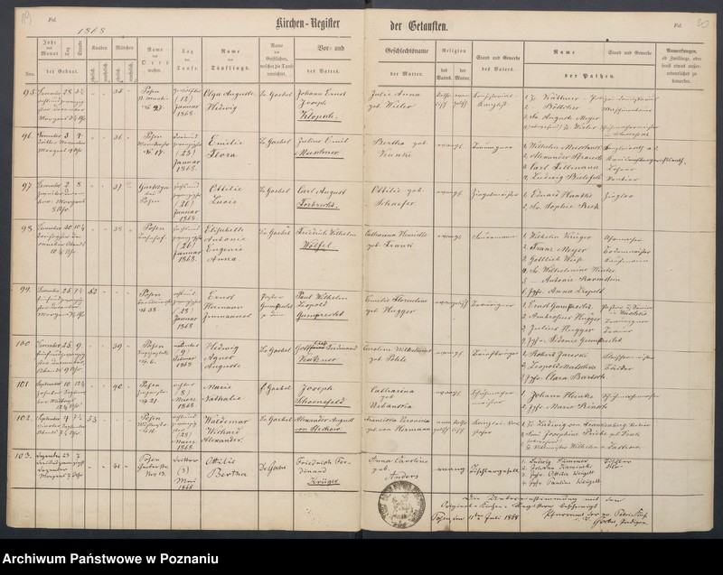 image.from.unit.number "[Akta urodzeń i chrztów, ślubów, zgonów]"