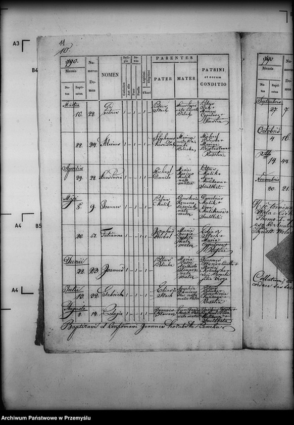 image.from.unit.number "[Kopie ksiąg metrykalnych parafii Wola Cieklińska z filiami Cieklin, Folusz (dekanat Dukla)]"